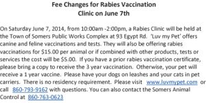 Icon of Fee Changes For Rabies Clinic